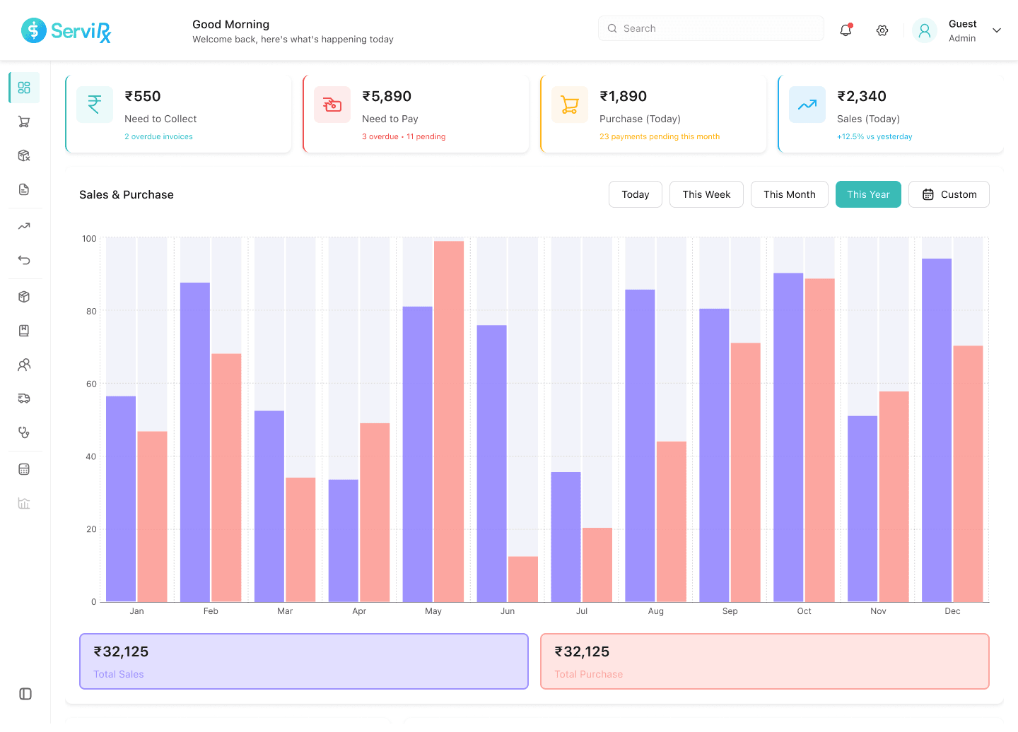 Real-Time Monitoring